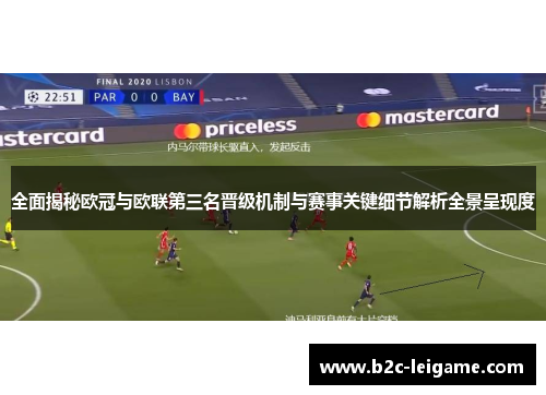 全面揭秘欧冠与欧联第三名晋级机制与赛事关键细节解析全景呈现度