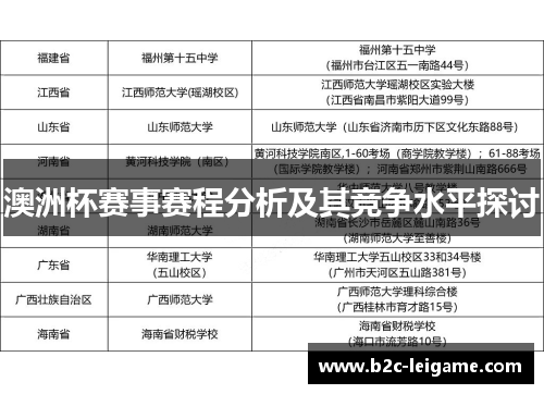 澳洲杯赛事赛程分析及其竞争水平探讨