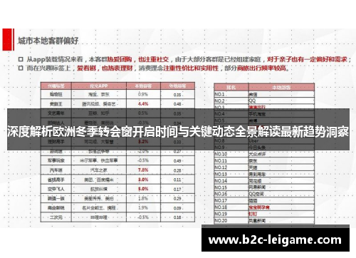 深度解析欧洲冬季转会窗开启时间与关键动态全景解读最新趋势洞察