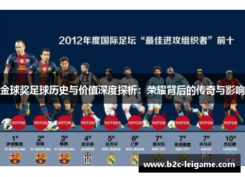 金球奖足球历史与价值深度探析：荣耀背后的传奇与影响