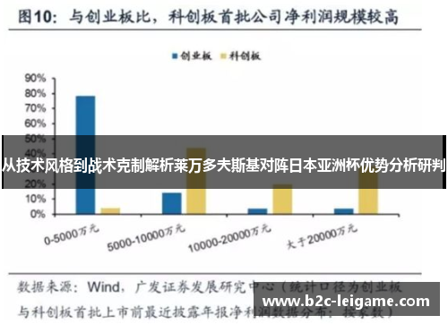 从技术风格到战术克制解析莱万多夫斯基对阵日本亚洲杯优势分析研判
